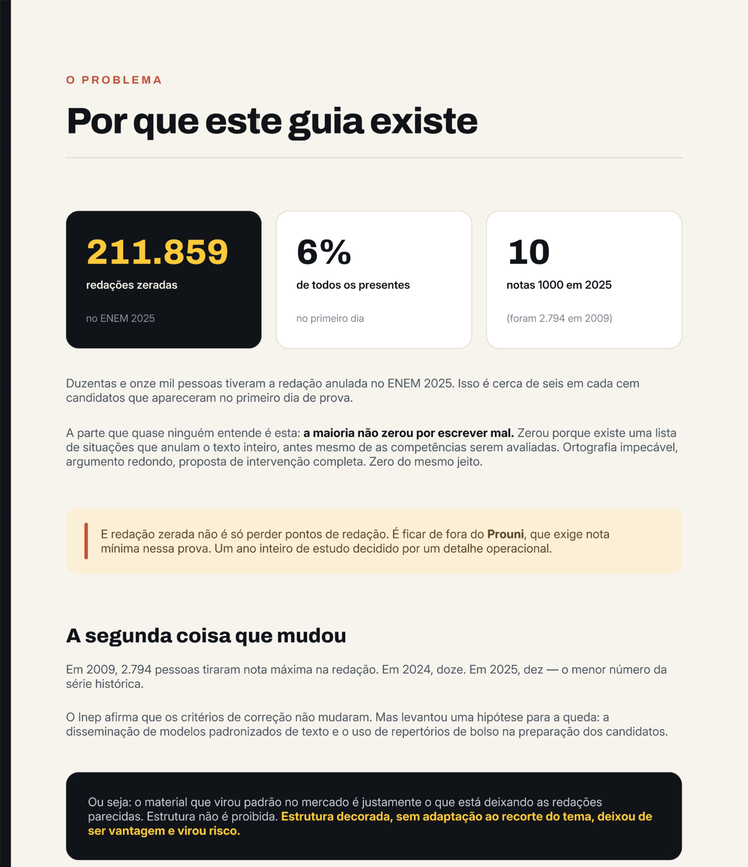 Página do guia com os dados do Inep